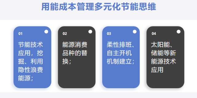 台州企业能效管理服务