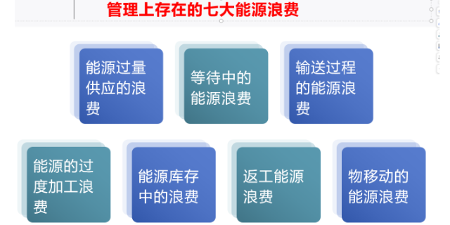 南京企业能效管理软件