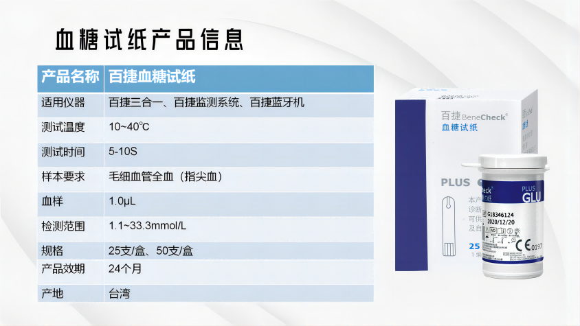 上海血糖分析仪用试纸哪个牌子好 亿家宜护供应