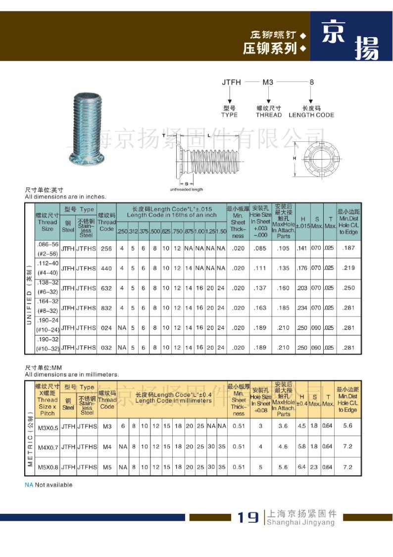 Self-Clinching Flush-Head Studs