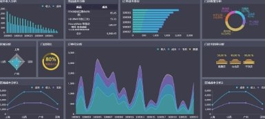 北京机电数据分析工具,数据分析工具
