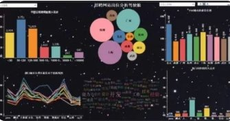 杭州哪里数据分析工具,数据分析工具