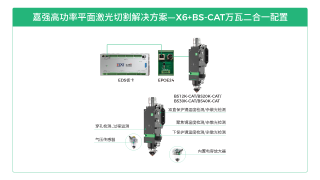 上海嘉强中小功率管材激光切割头BD04K,激光切割