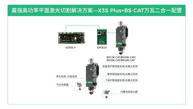 嘉強raytools高功率管材激光切割頭,激光切割