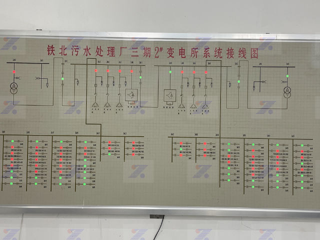 海南变电站模拟屏价格咨询,模拟屏