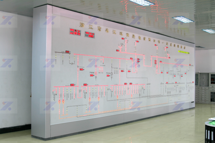 貴州變電站模擬屏型號