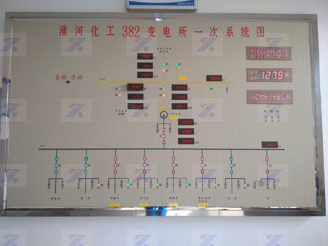 遼寧配電模擬屏使用方法,模擬屏