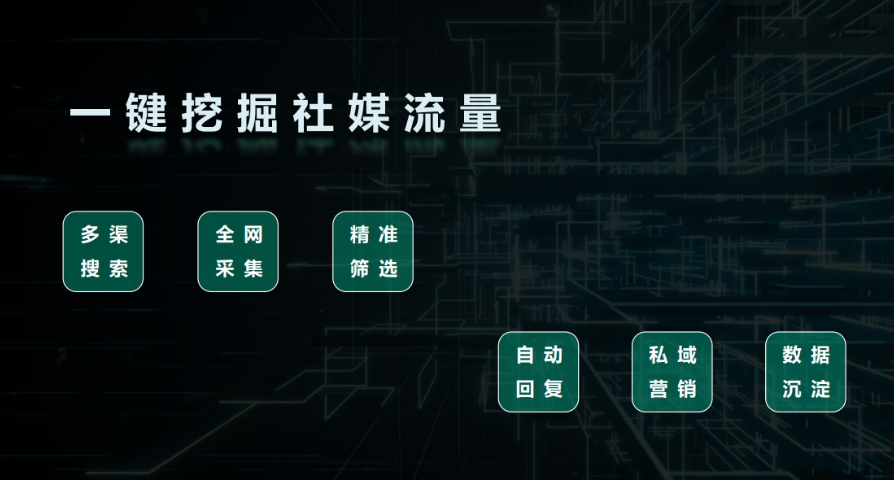 私域品牌建设 推荐咨询 武汉鑫钇莱科技供应