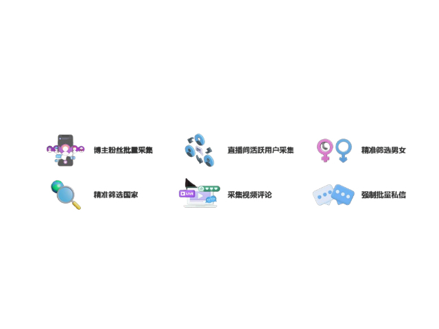 外贸数字化推广引流软件,Facebook海外获客