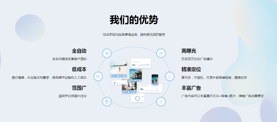 全球廣告自動(dòng)化工具,Facebook海外獲客