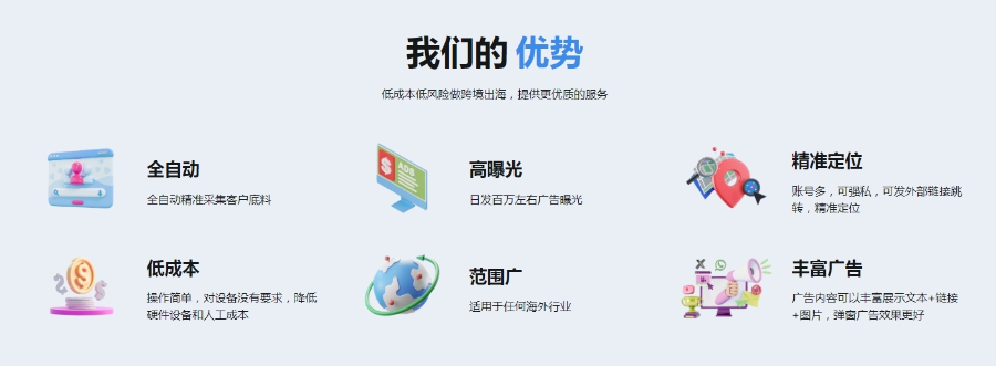 跨境电商业务开发 推荐咨询 武汉鑫钇莱科技供应;