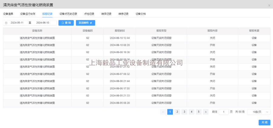 苏州环保数字化管理平台系统 欢迎咨询 上海毅品工业设备制造供应