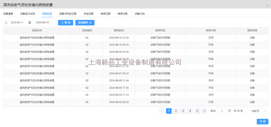 上海品牌环保数字化管理平台 来电咨询 上海毅品工业设备制造供应