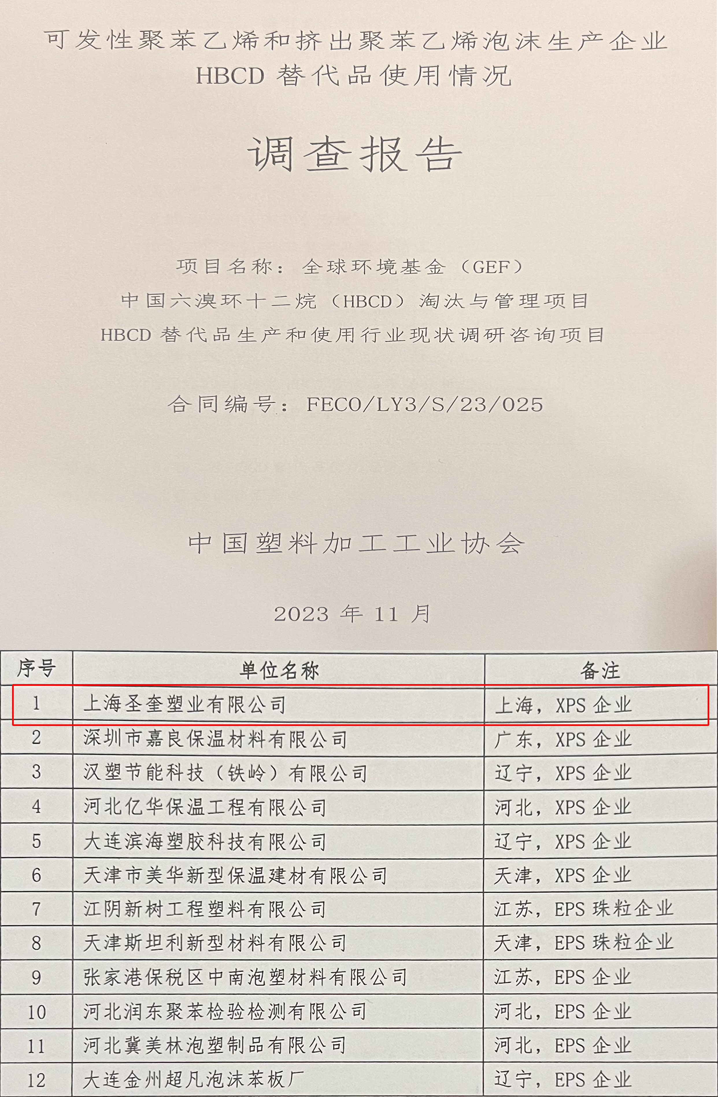塑业参与调查.png