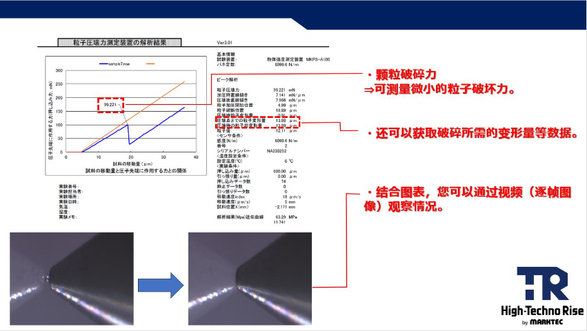 新型粉体检测装置功效 码科泰克探伤设备供应