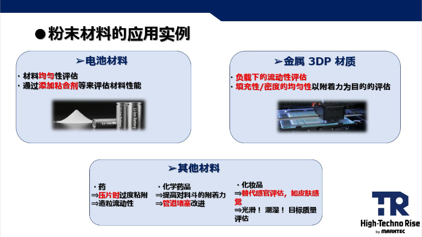 医药粉体检测装置答疑解惑,粉体检测装置