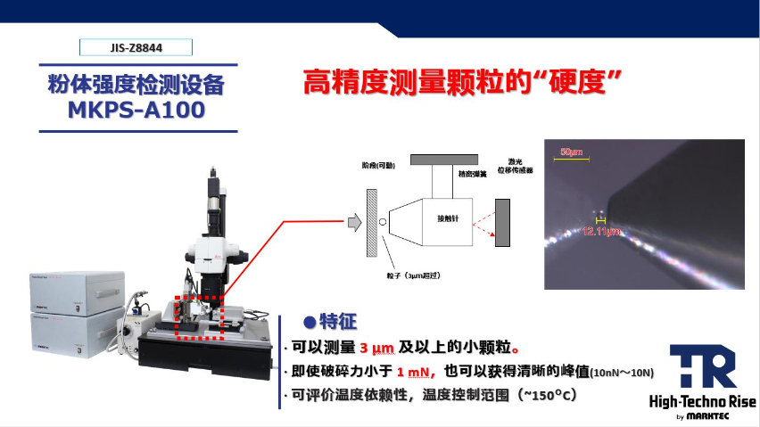 碼科泰克粉體檢測裝置代理,粉體檢測裝置