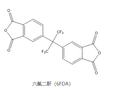 6FDA