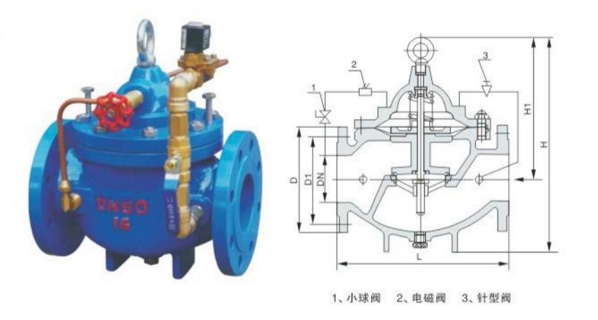 BFDZ702HR液力自动控制阀控制阀公司