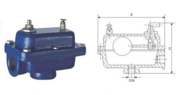 自动排气阀有什么用,排气阀