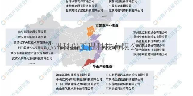 四川高科技甲醇裂解制氢