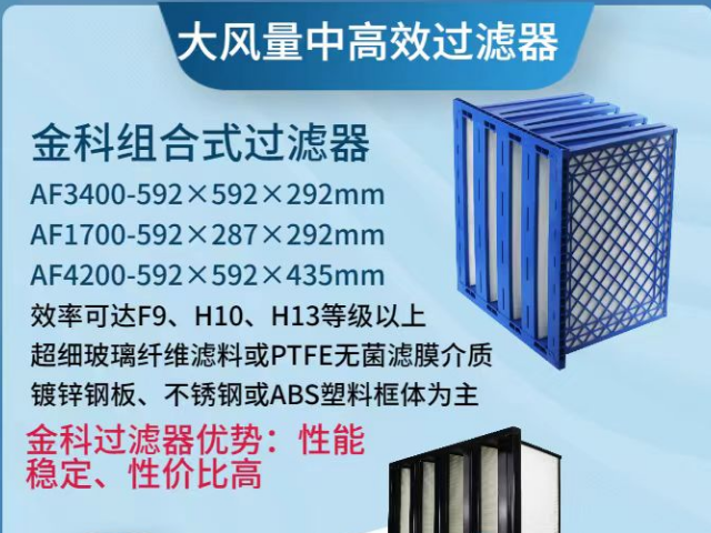 安徽洁净回风系统用PTFE高效过滤器