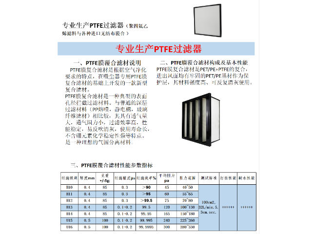 武汉大容量高效有隔板过滤器