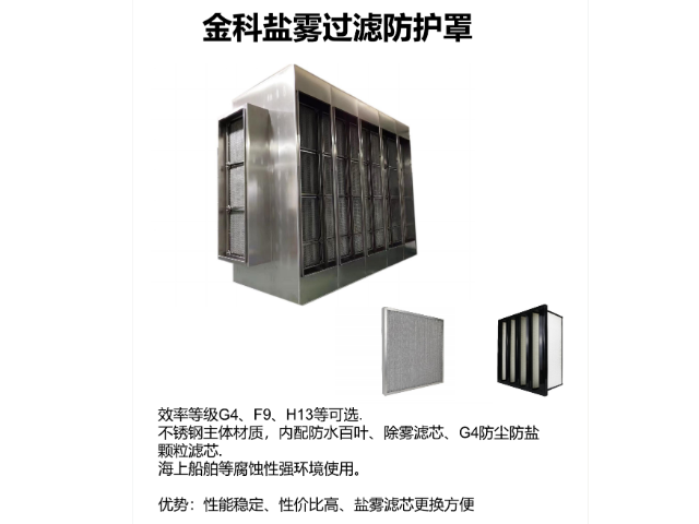上海滑环室散热过滤器多少钱 上海金科过滤器材供应