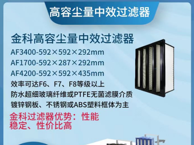 上海高效率除碱活性炭颗粒填充过滤器 上海金科过滤器材供应