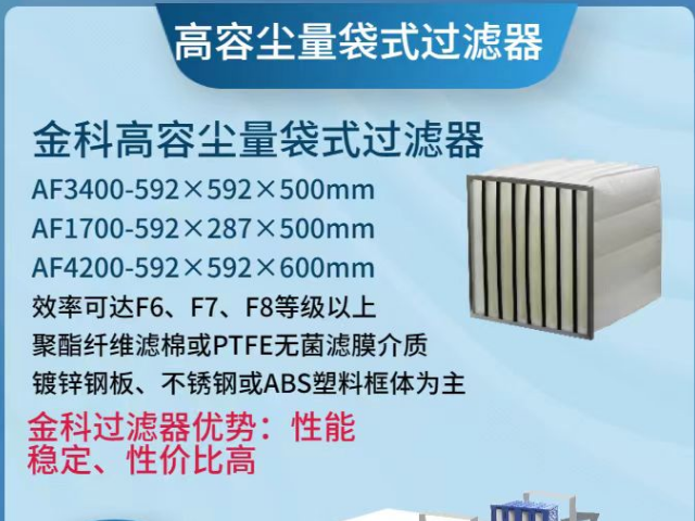 上海散热系统多效复合夹碳布过滤器 上海金科过滤器材供应