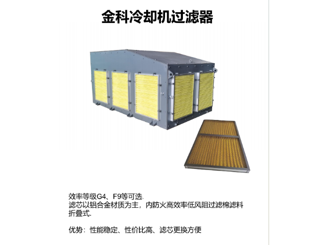 上海海上风电发电机组通风散热器市场价 上海金科过滤器材供应