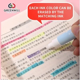 How to use and Choose Highlighter Correctly