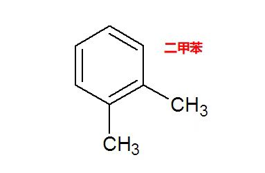 室內(nèi)環(huán)境凈化與檢測(cè)服務(wù)