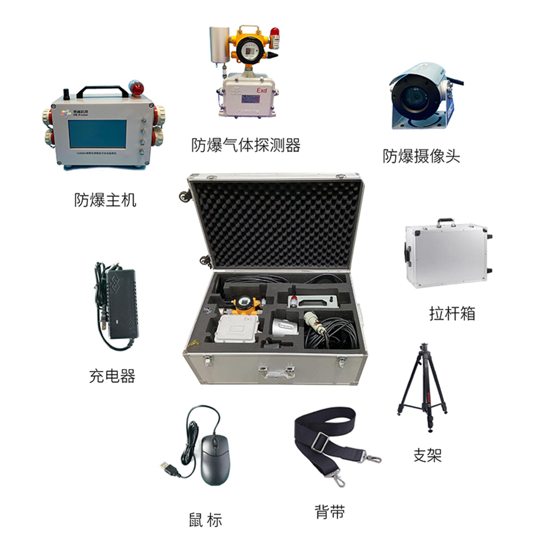 GMM50系列 ‒ 受限空间移动危险气体监测及视频监控设备