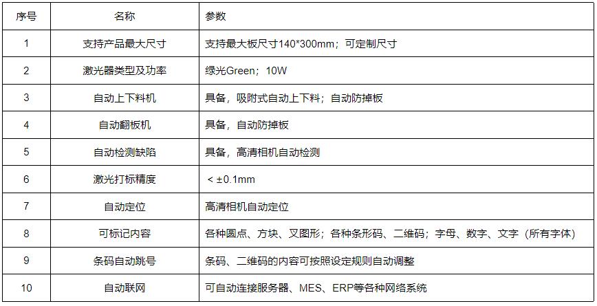 IC载板成品板激光打标机参数