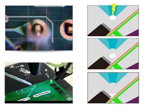 如何激光焊接PCB贴片式电子元件