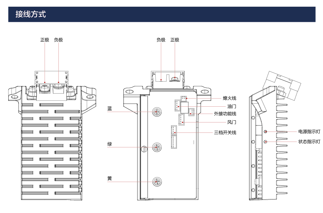 24V控制器