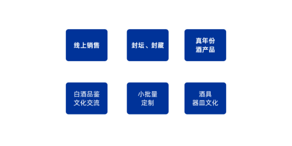 晋源区附近山西白酒厂家售价