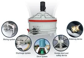 Vertical Shaft Planetary Mixers