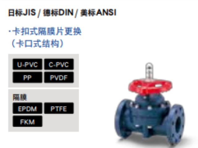 河南三通型球阀价目表 上海陆仪密封材料供应;