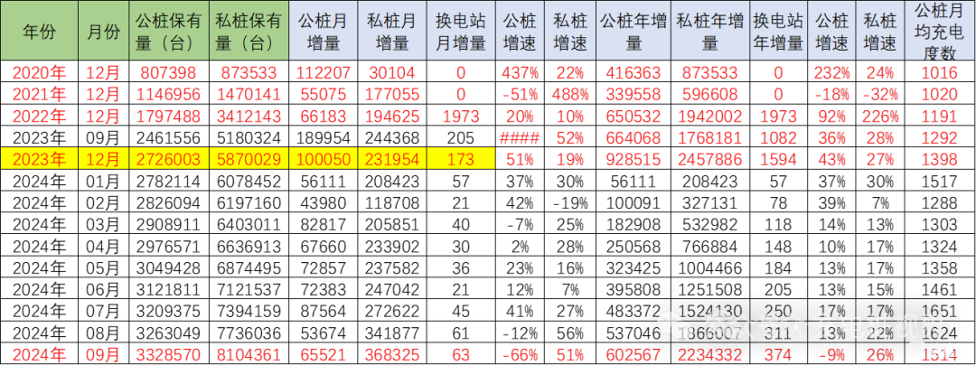 車樁比近1:1，您滿意嗎？-江蘇綠礦物聯(lián)科技有限公司