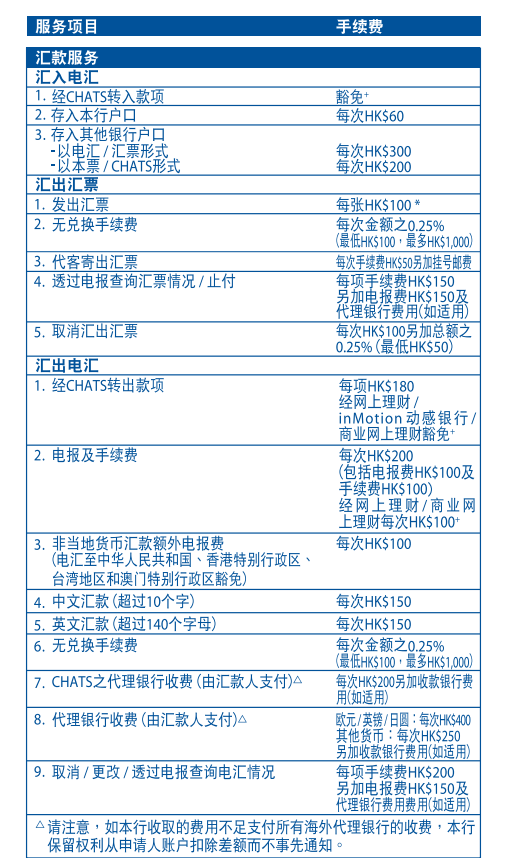 港辰国际商务咨询(深圳)有限公司提供香港银行开户,海外公司做账审计,境外投资备案,香港律师公证代理等服务,提供一站式离岸,跨境企业服务,公司资质齐全,办理流程透明化,费用透明实在,服务贴心热情.如有做账审计,境外投资备案代办,香港律师公证代理需求,咨询热线:13620972040.