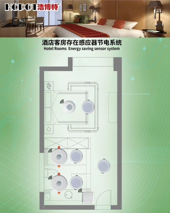 酒店客房存在感應器節(jié)電系統(tǒng)