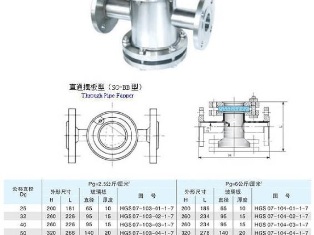 四川直通視鏡生產(chǎn)廠家 上海焦工石化裝備供應(yīng)