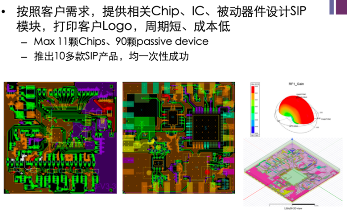 辽宁FPGA SIP封装