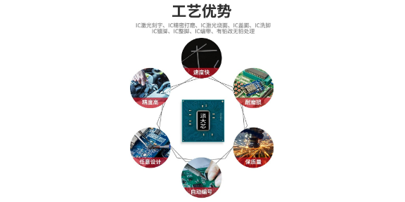 上海遥控IC芯片刻字加工 深圳市派大芯科技供应