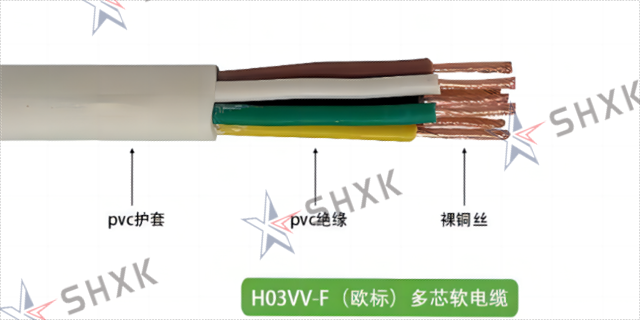 TRVV4X1.5电缆非标定制