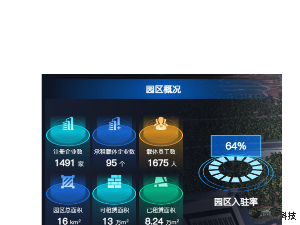 江苏浅谈智慧园区赋能园区管理