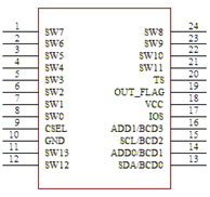 WTC7514DSI-14鍵IIC或BCD輸出觸摸IC