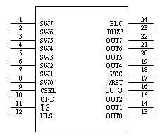 WTC1008NSI---8通道觸摸IC